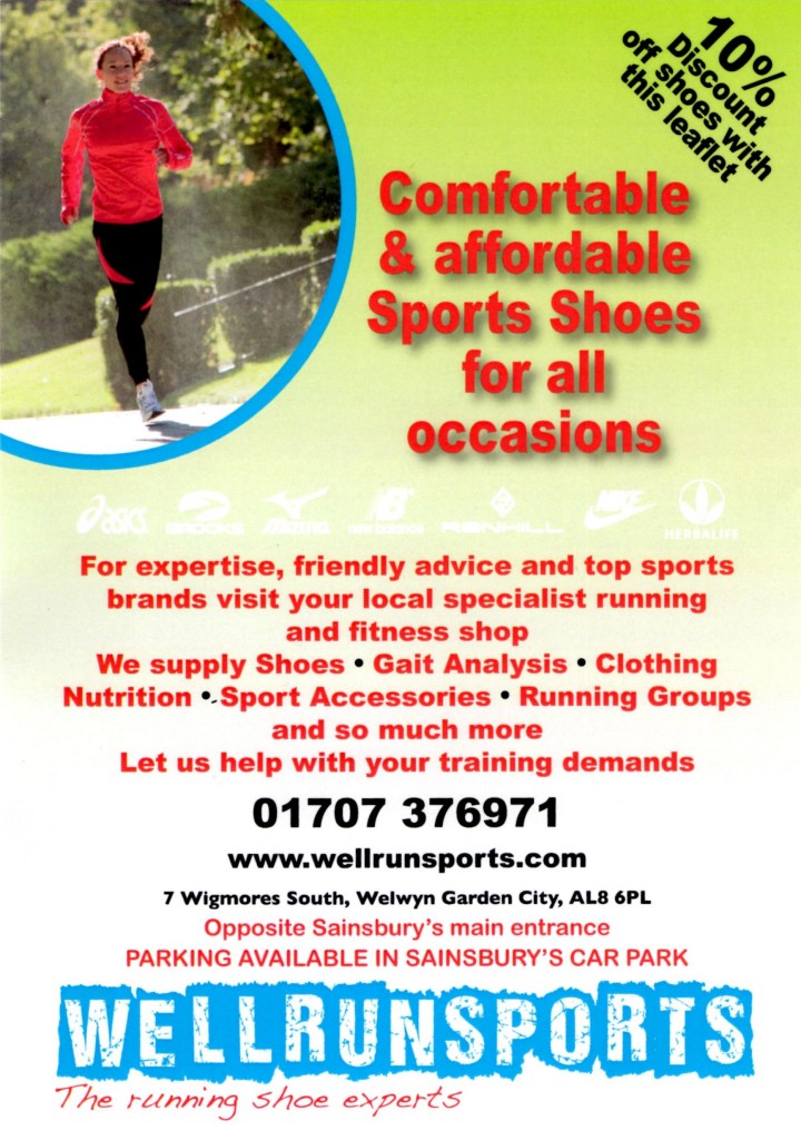 Well Run Sports Poster
